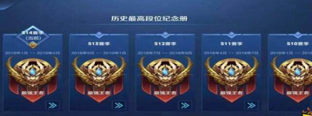 王者荣耀s15,王者荣耀s15战令皮肤