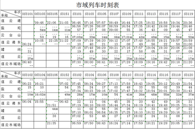 火车时刻表查询最新2021,火车时刻表查询最新2024年11月