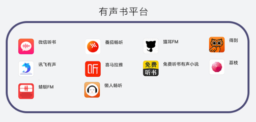 听书网在线听小说,听书网在线听小说免费夜听网