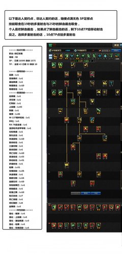 dnf100级男漫游刷图加点,地下城100级男漫游刷图加点