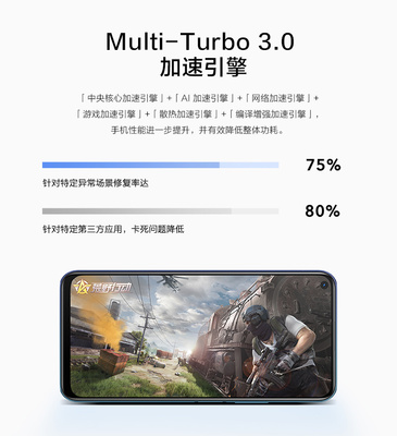vivo手机游戏中心官网,vivo手机游戏大厅官网