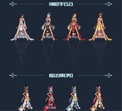 dnf国庆套外观,dnf国庆套装扮大全