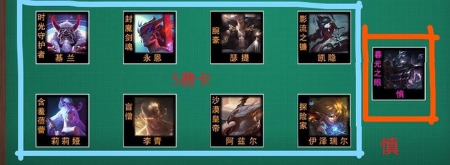 凯隐出装,英雄联盟蓝凯隐出装