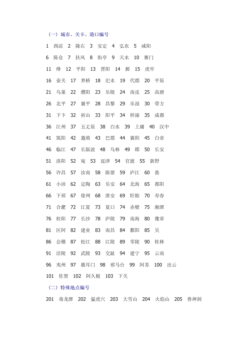 三国群英传4秘籍,三国群英传4秘籍使用方法