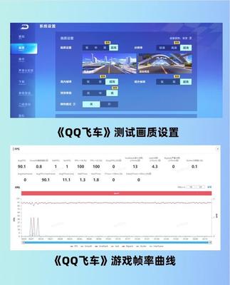 qq飞车外挂卡盟,手游飞车辅助卡盟