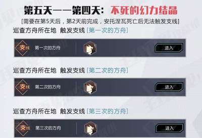 永远的七日之都安托线,永远的七日之都安托线永恒的终焉