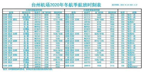 2020新手游公测时间表,最新手游公测时间表