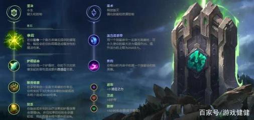光辉辅助天赋,光辉辅助天赋s13