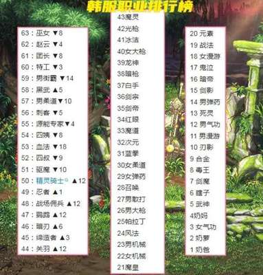 dnf2022年辅助稳定免费,dnf辅助免费版