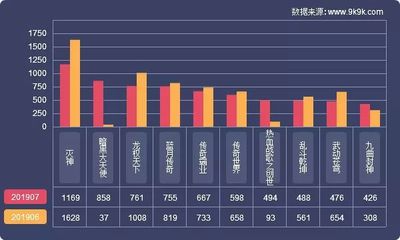 仙侠类网页游戏排行榜,仙侠类网游排行榜前十名