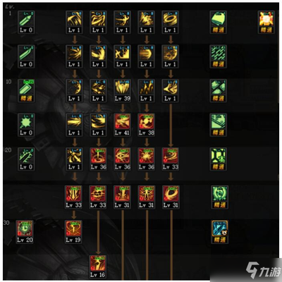 dnf黑暗武士武器的选择,2021dnf黑暗武士武器