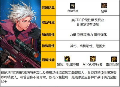 地下城与勇士所有职业,地下城与勇士所有职业技能