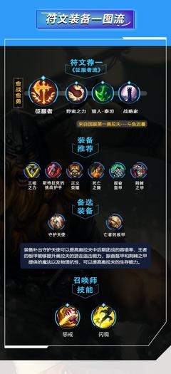 lol手游天赋,lol手游天赋之路