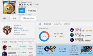 韩服lol官网首页,韩服lol官网首页入口
