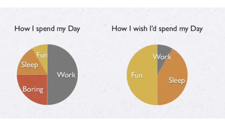 spend,spend的过去式