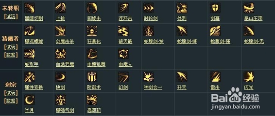 女鬼剑士技能加点,女鬼剑士哪个职业好玩