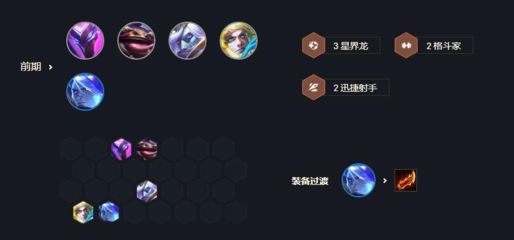 云顶之弈s7,云顶之弈s75所有英雄