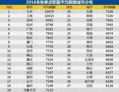 十大证券公司排名2021,十大证券公司排名前十名